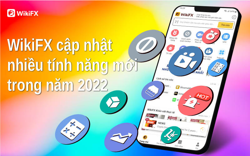 WikiTrade khởi động Giải đấu Demo Trading WikiGlobal 2023 Lần thứ nhất