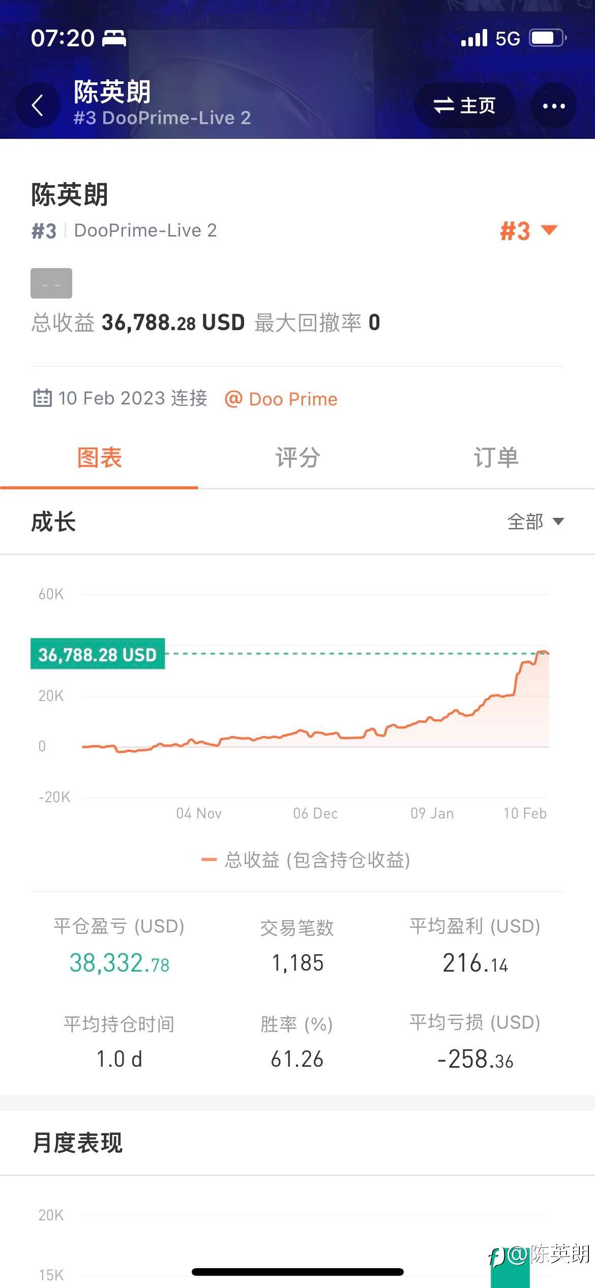 0回撤是对趋势单的敬畏