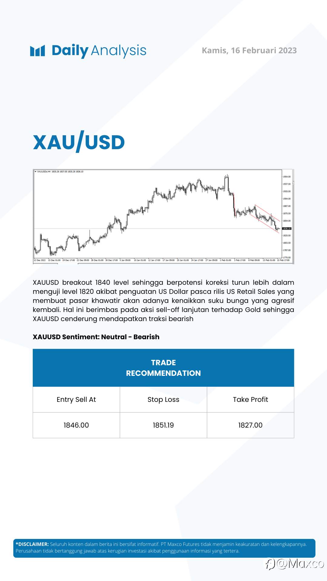 Daily Analysis 16/2