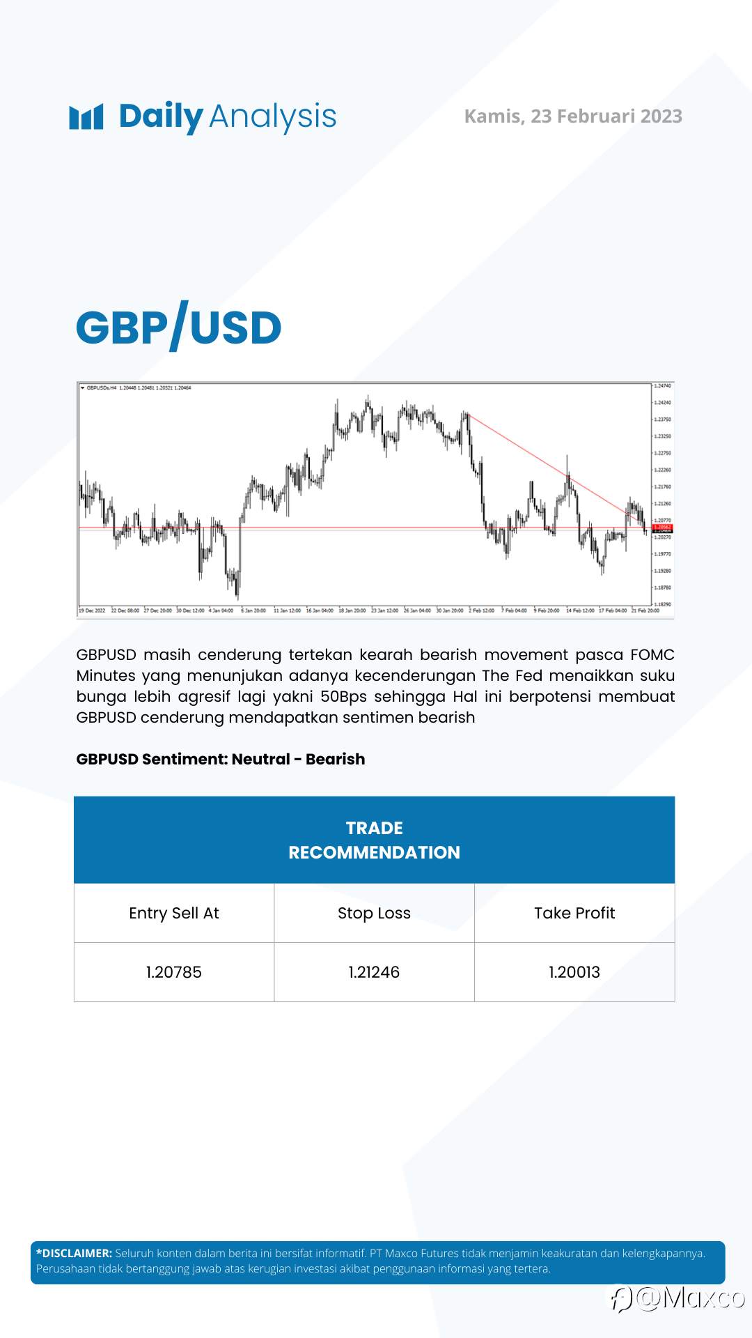 Daily Analysis 23/2
