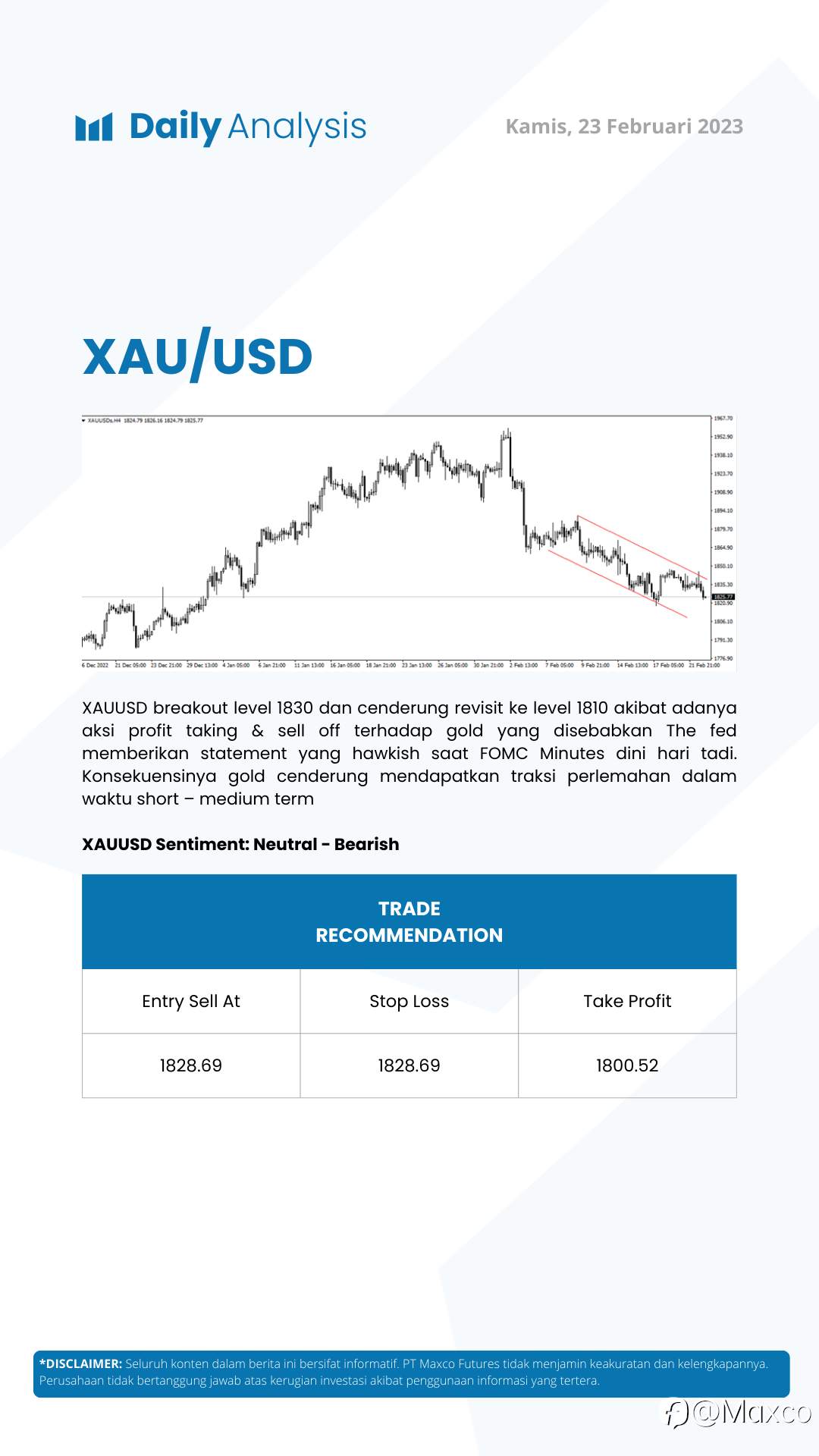 Daily Analysis 23/2