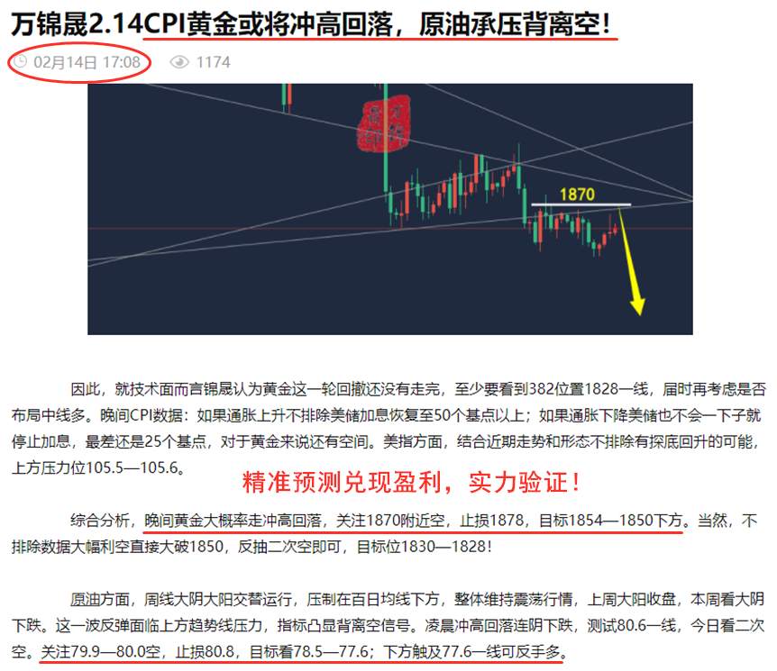 万锦晟2.15黄金预测精准兑现，今日黄金看续跌破低！