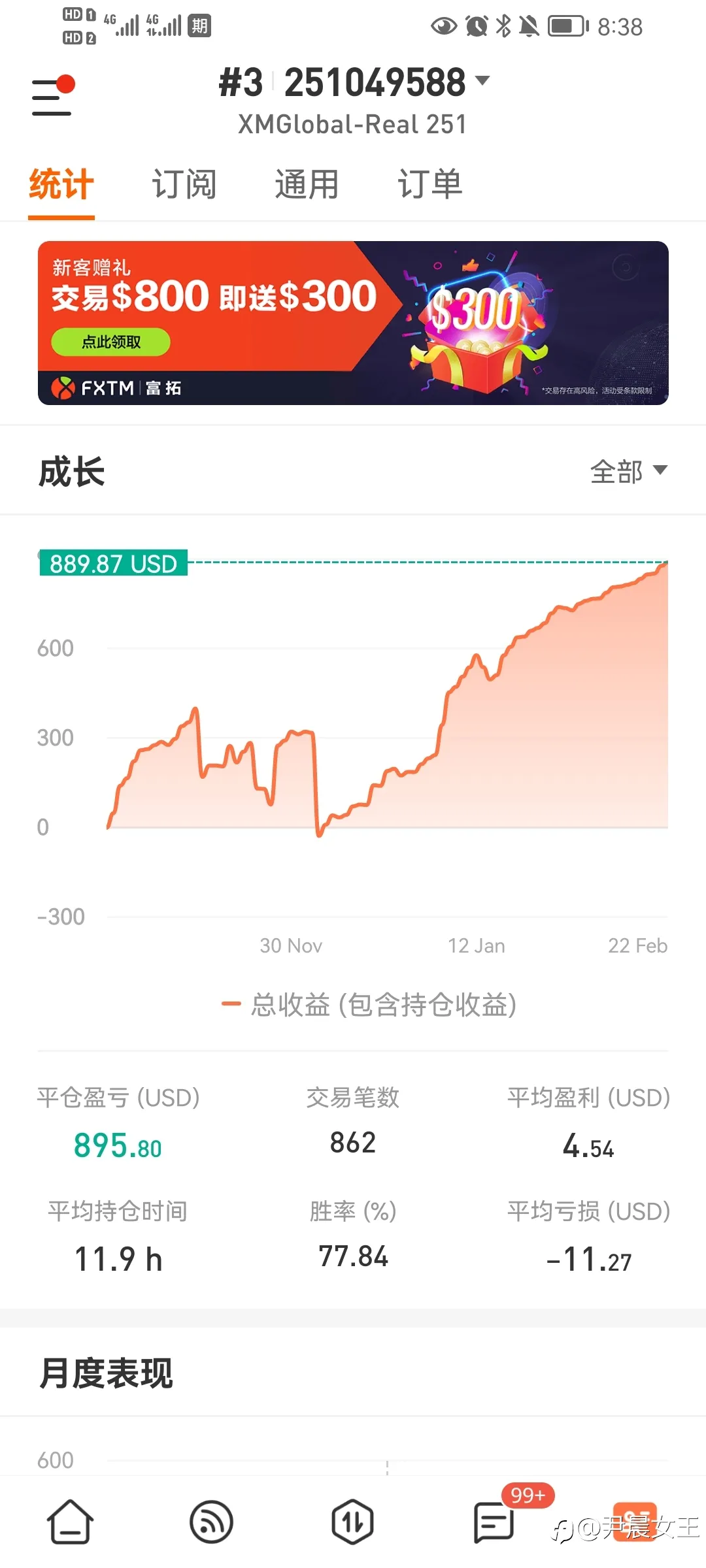 feed image