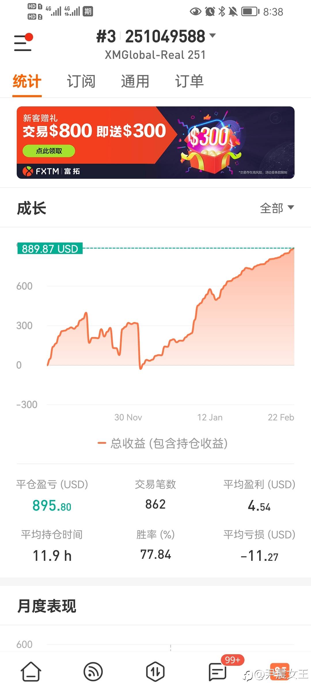 feed image