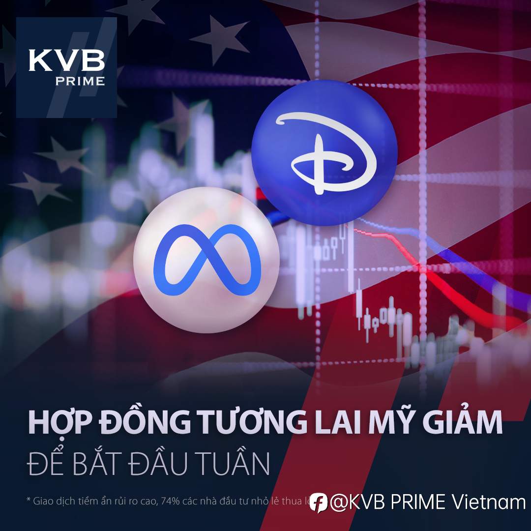 HỢP ĐỒNG TƯƠNG LAI MỸ GIẢM ĐỂ BẮT ĐẦU TUẦN
