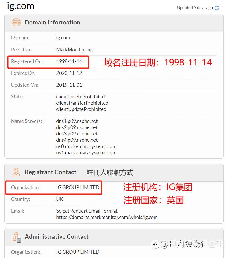 如何快速识破外汇诈骗黑平台骗局？这几招可轻松破解