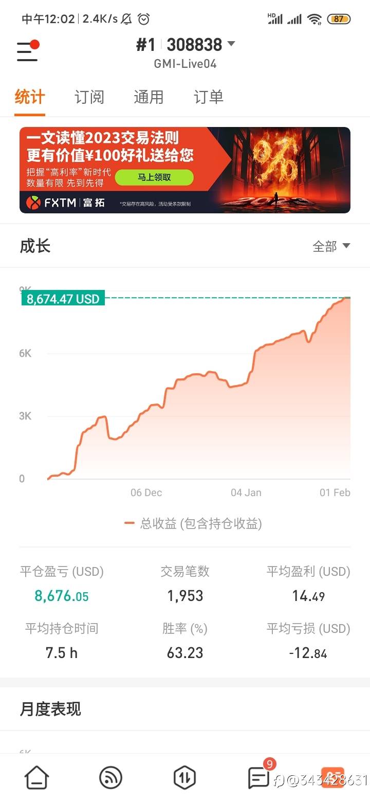 feed image