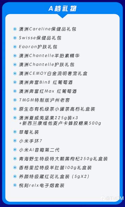 阳春三月，约“惠”新礼！TMGM入金送礼大动作！