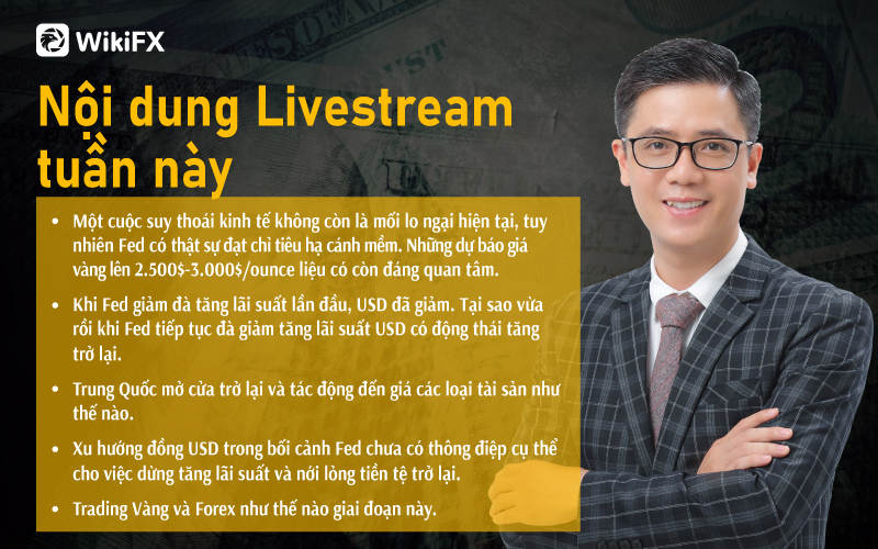 KINH TẾ MỸ TĂNG TRƯỞNG TRỞ LẠI VÀ XU HƯỚNG ĐỒNG USD, VÀNG - WIKIFX VIETNAM LIVE