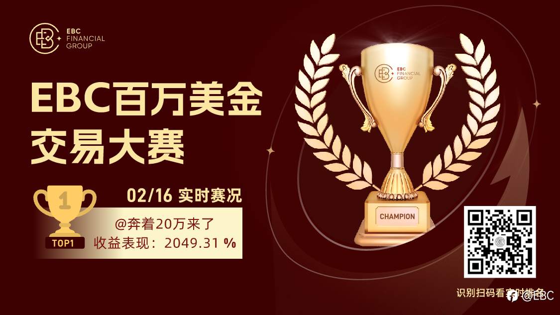 EBC百万美金交易大赛 | 7倍收益俱乐部再添一员!胜负未定,黄金空头再度晋级二强