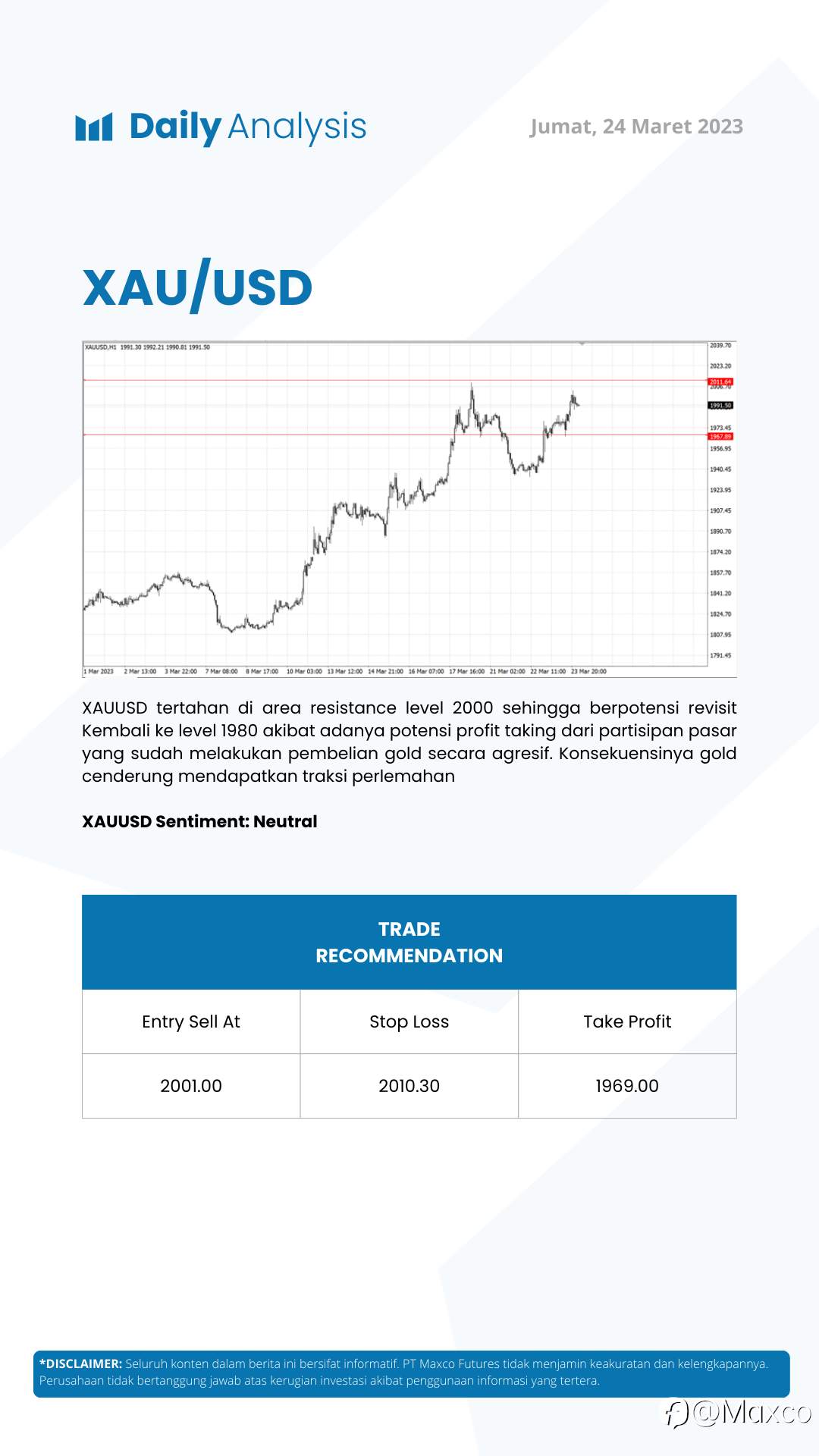 Daily Analysis 24/3