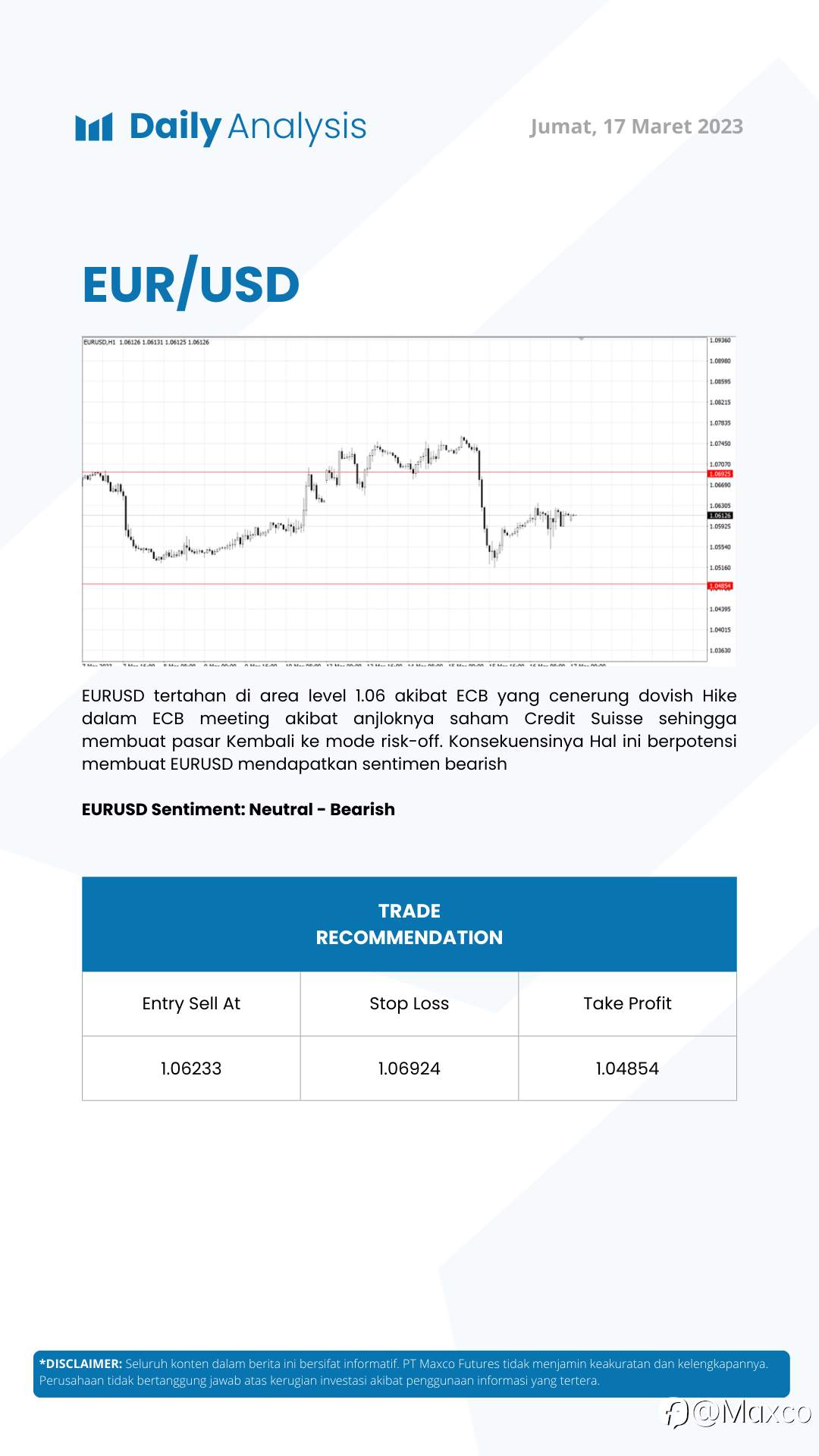 Daily Analysis 17/3