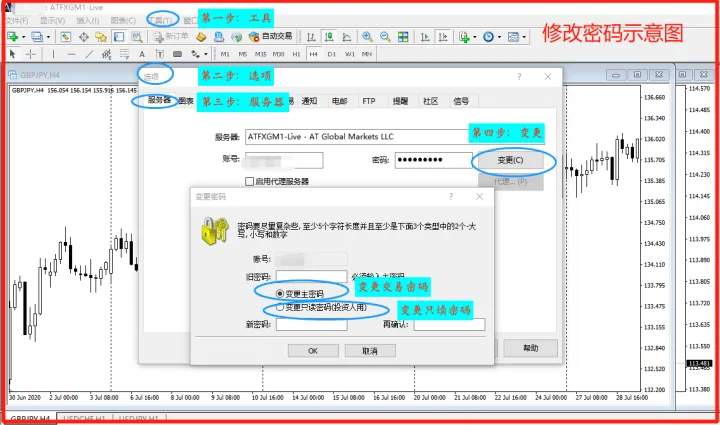 10个最实用的MT4操作技巧