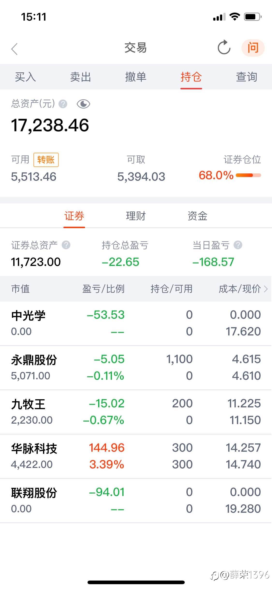 -4%17238