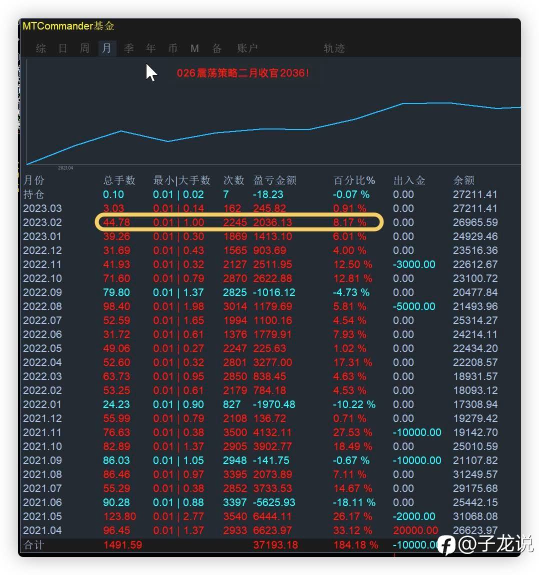 feed-image-1