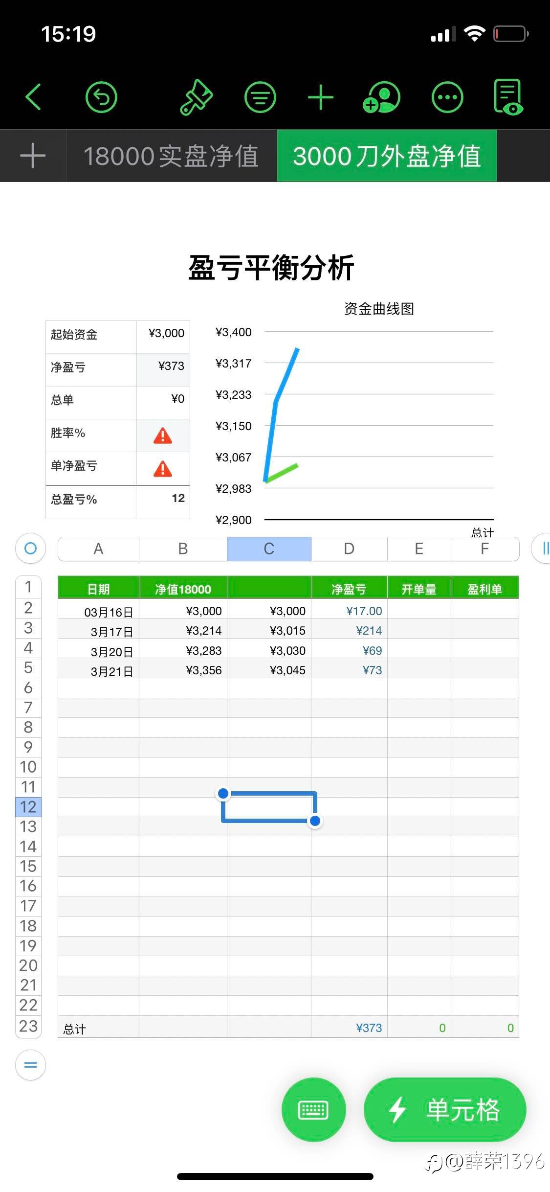 芭比Q了，完美错过这波
