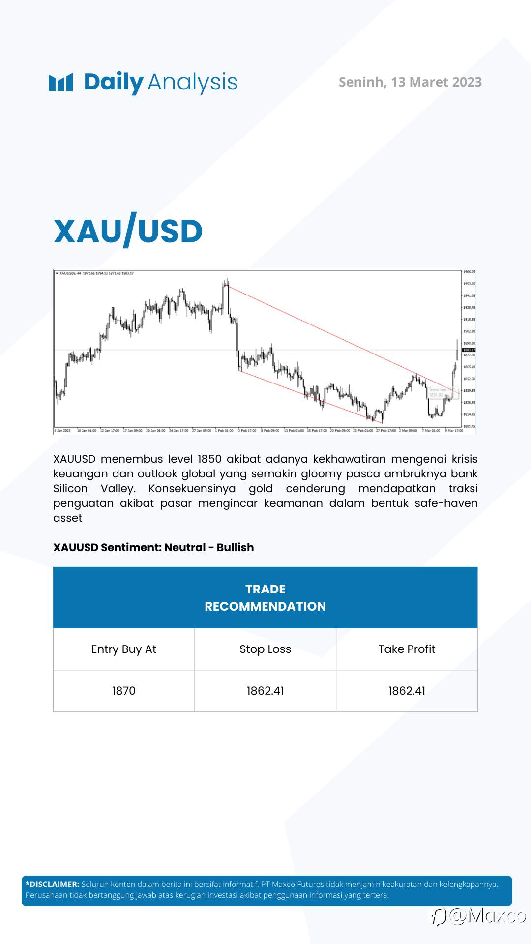 Daily Analysis 13/3