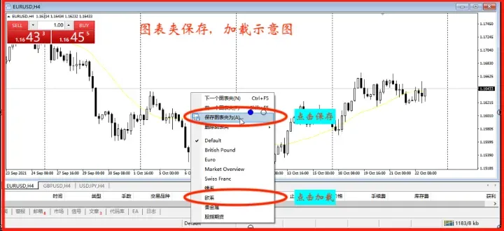 10个最实用的MT4操作技巧