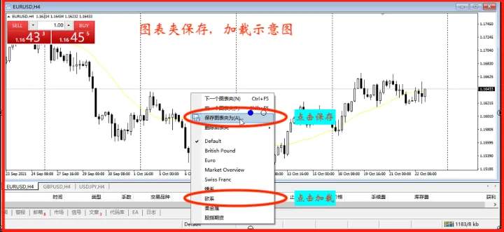 10个最实用的MT4操作技巧