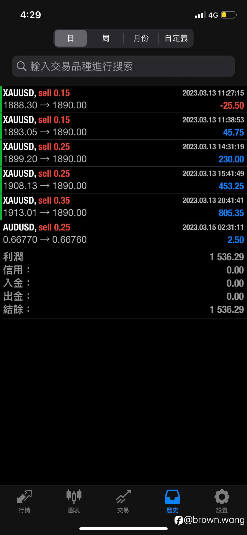 feed-image-0