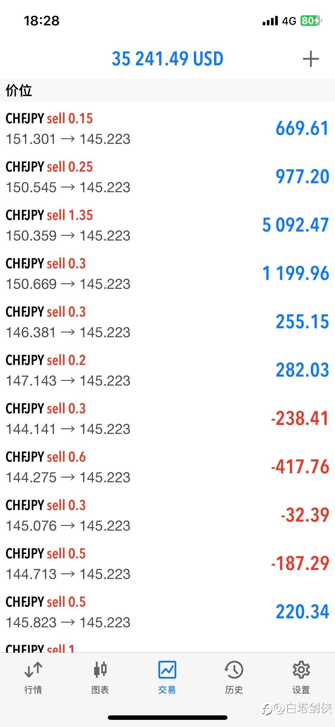 feed-image-2