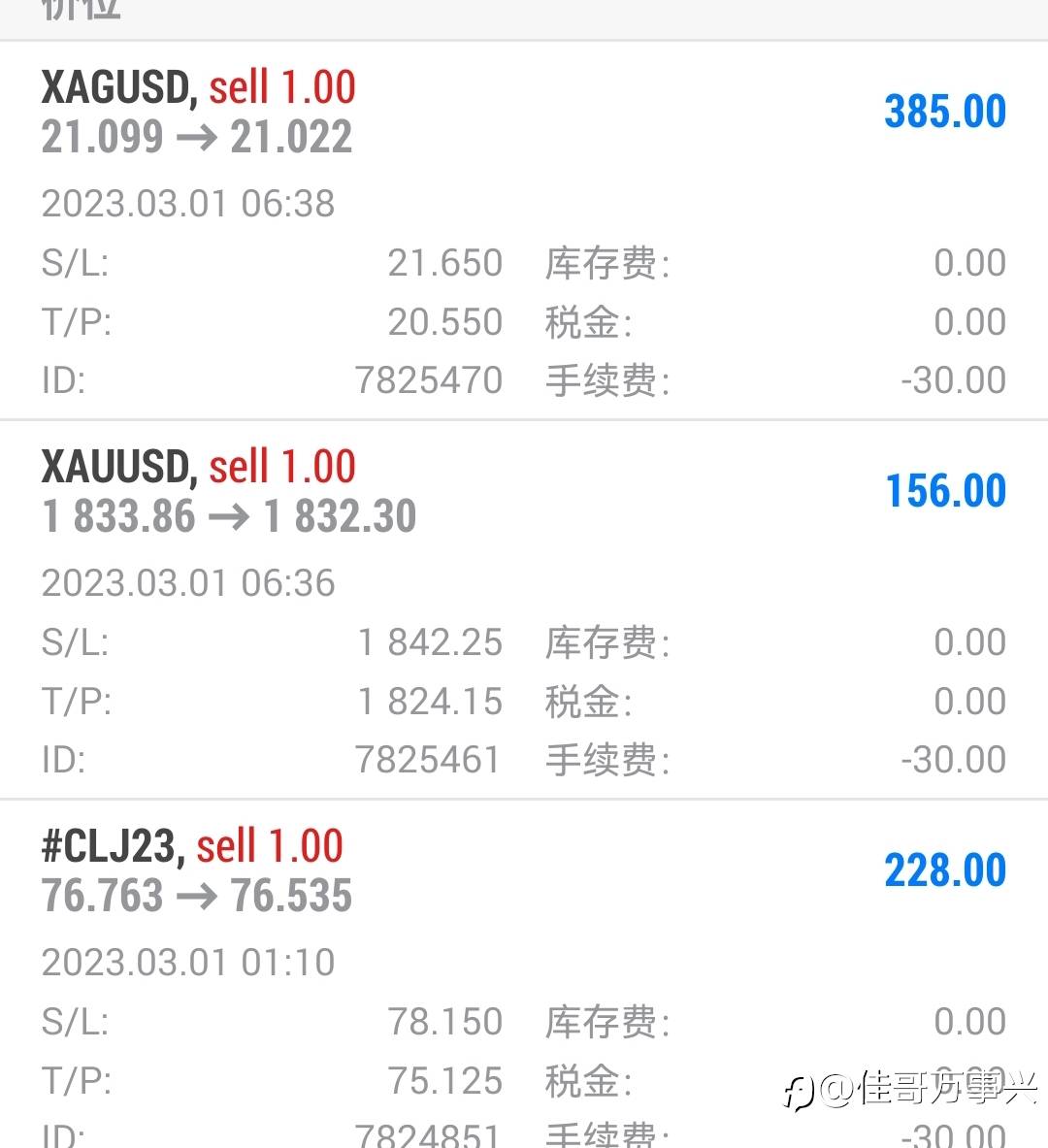 行情实时通报