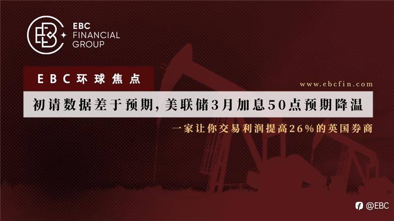 EBC环球焦点|初请数据差于预期，美联储3月加息50点预期降温