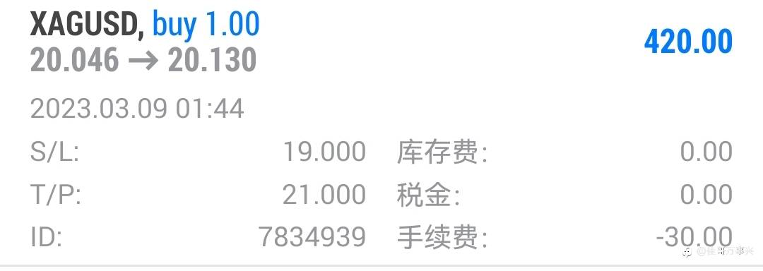 白银行情实时通报