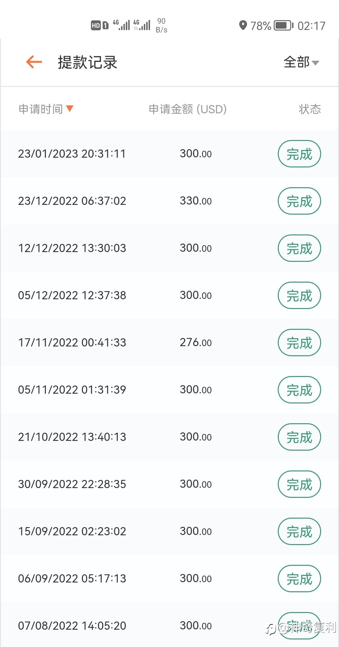 免费5个月带来的人气