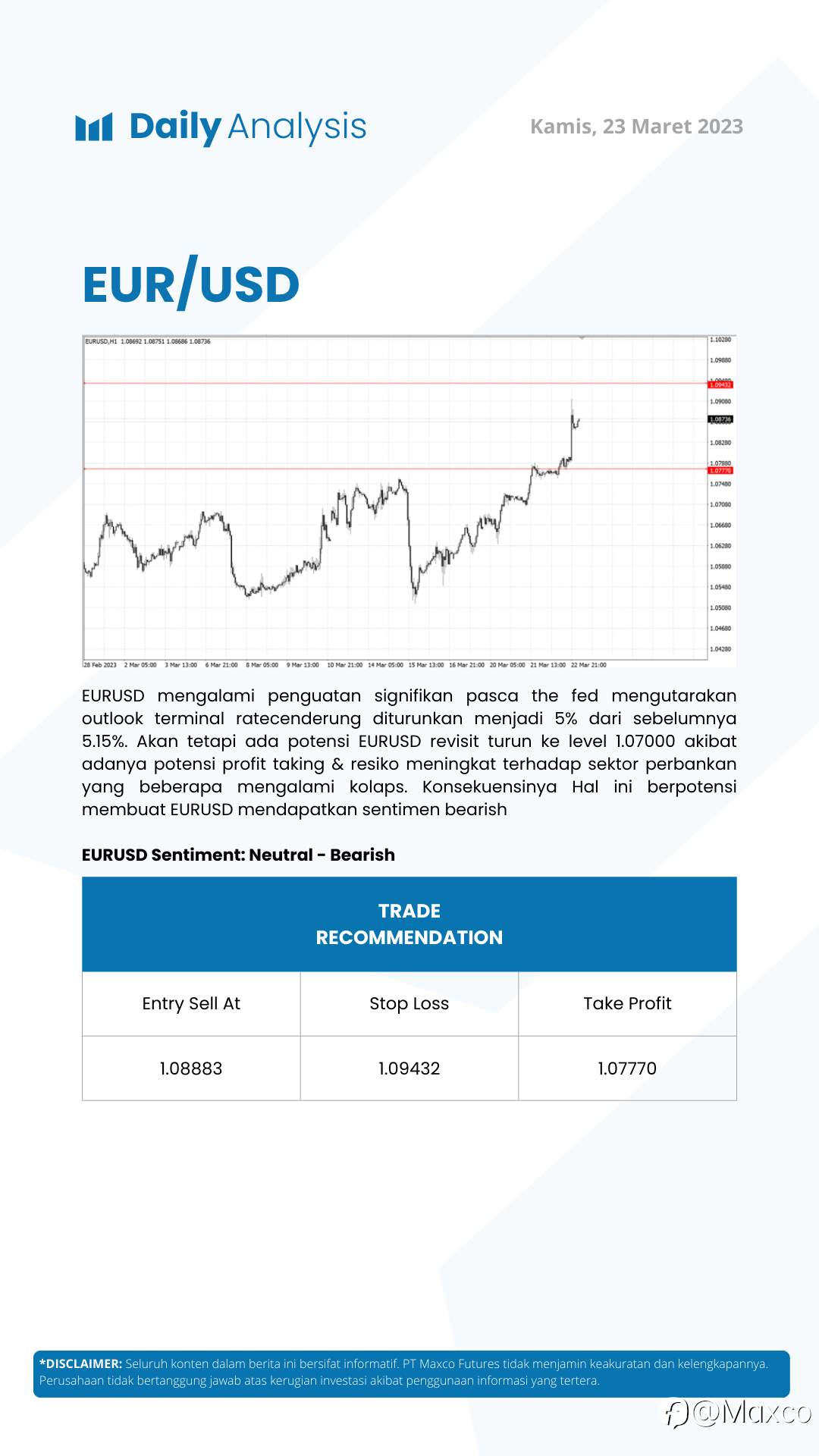 Daily Analysis 23/3