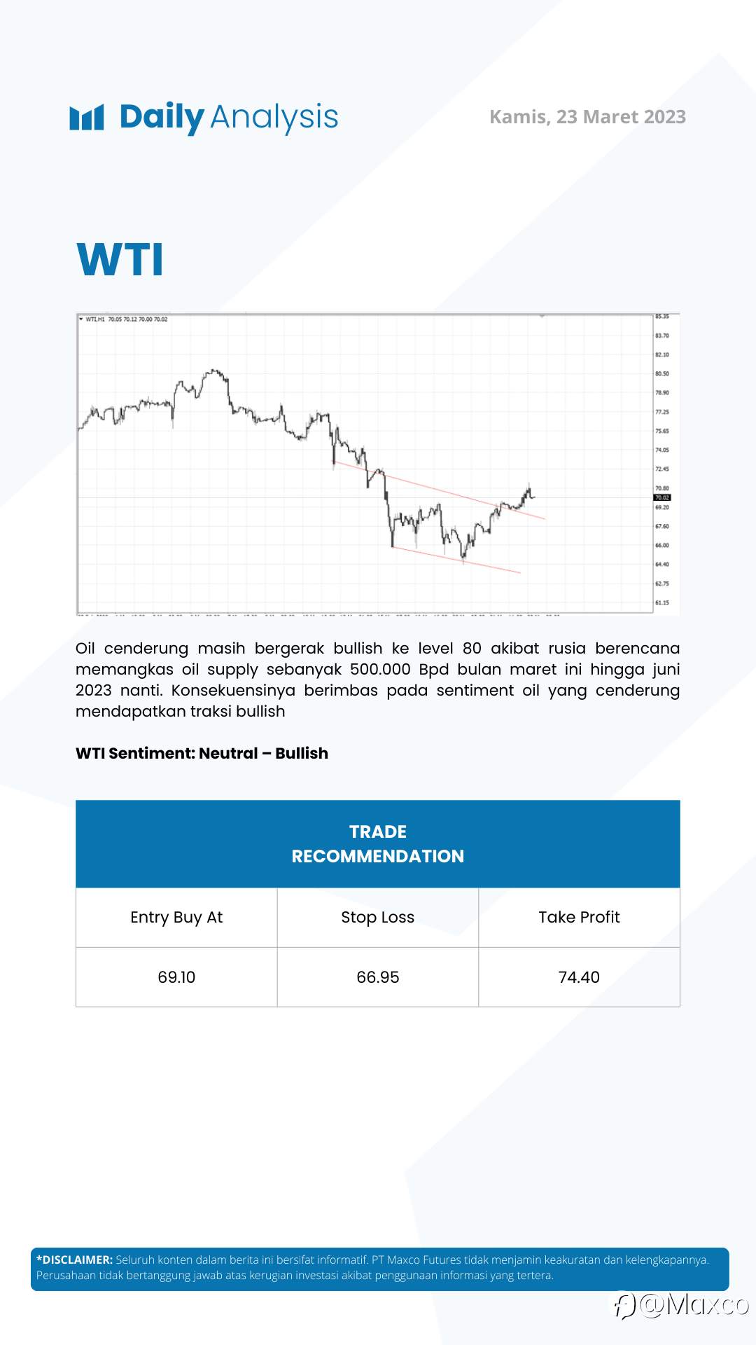 Daily Analysis 23/3