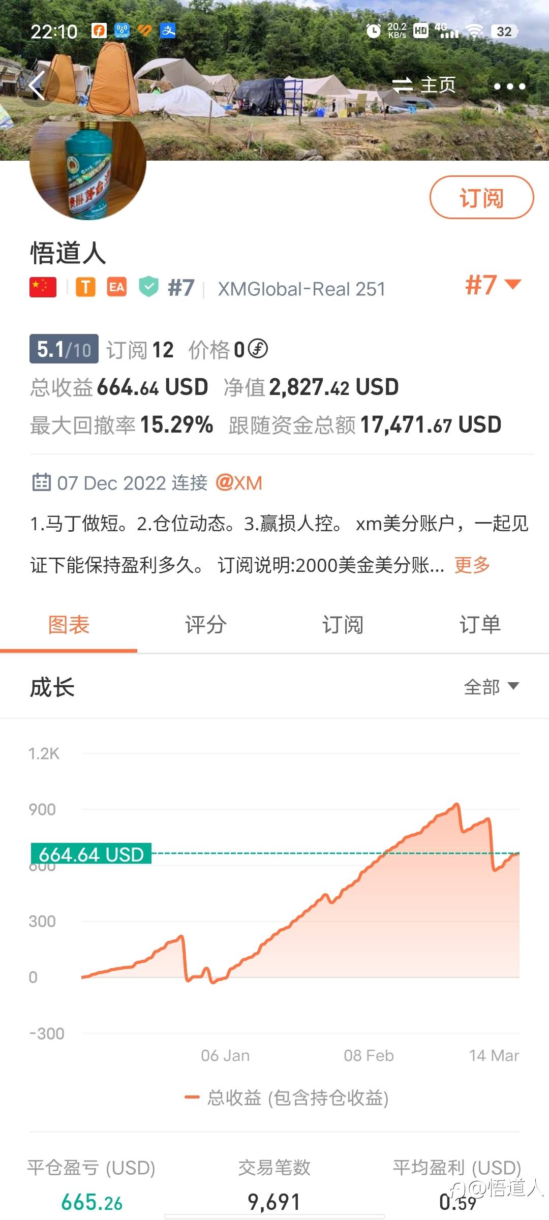 欢迎订阅7号策略