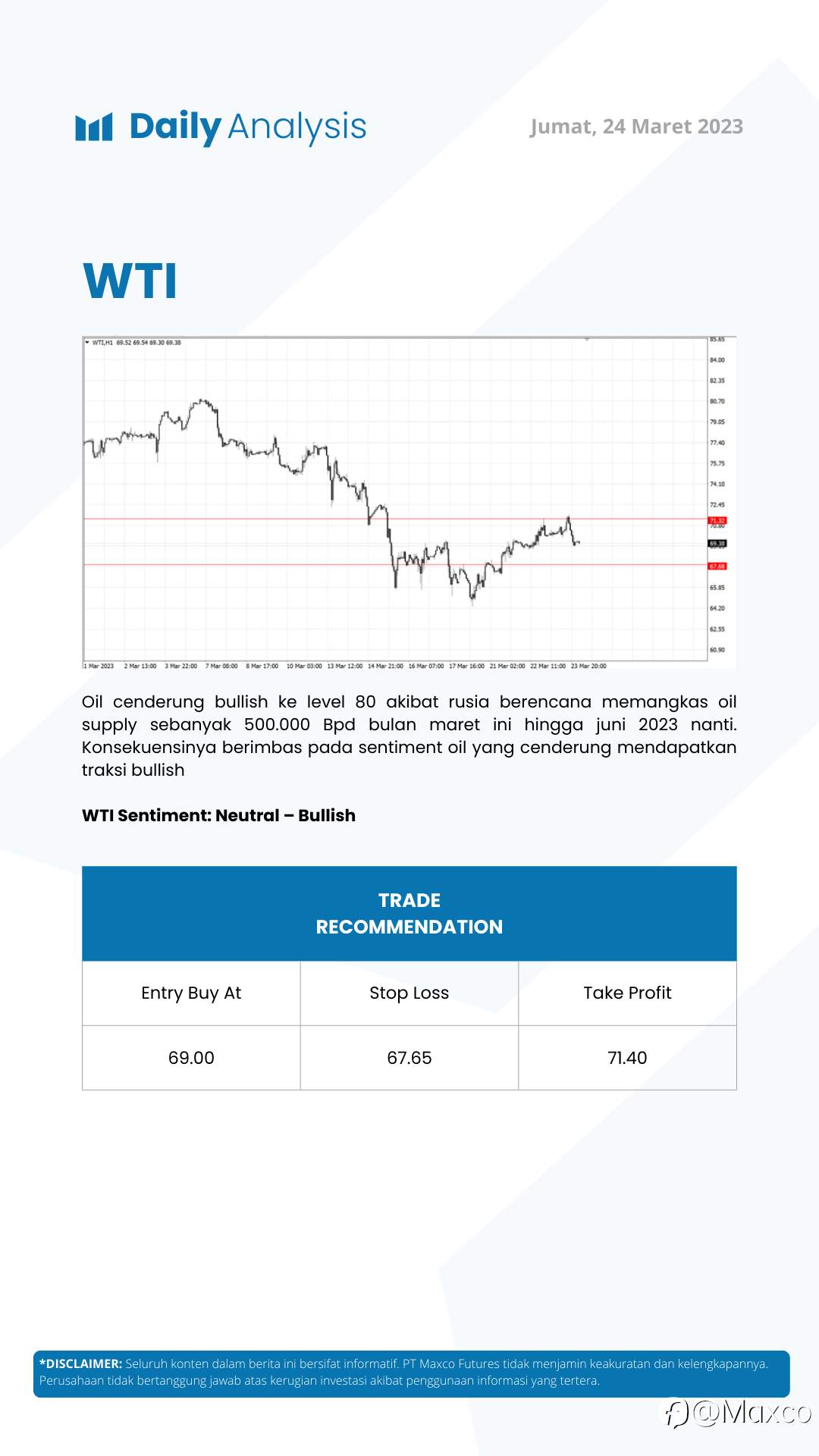 Daily Analysis 24/3