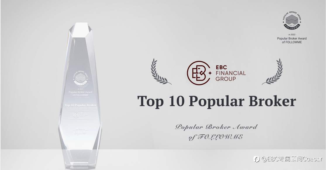 EBC Group荣获“2022年度FOLLOWME十大最受欢迎交易商”大奖