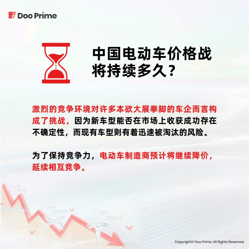 实用教程 | 特斯拉与中国车企：价格战已然打响