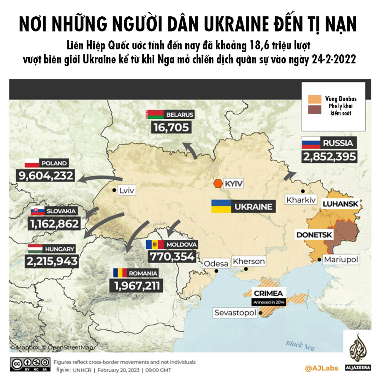 Nhìn lại một năm xung đột Nga - 
