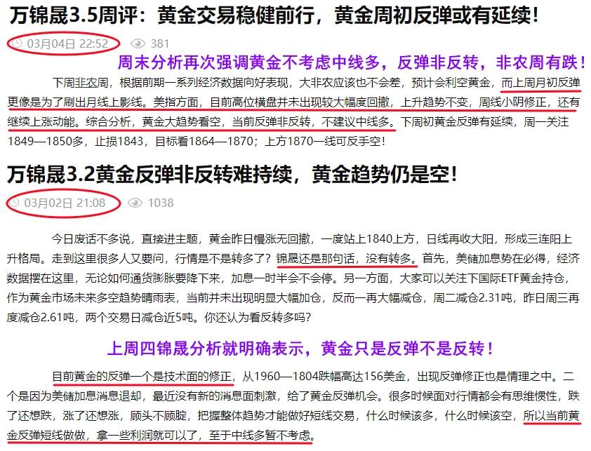 万锦晟3.8黄金如期大跌完美验证，今日黄金反弹继续空！