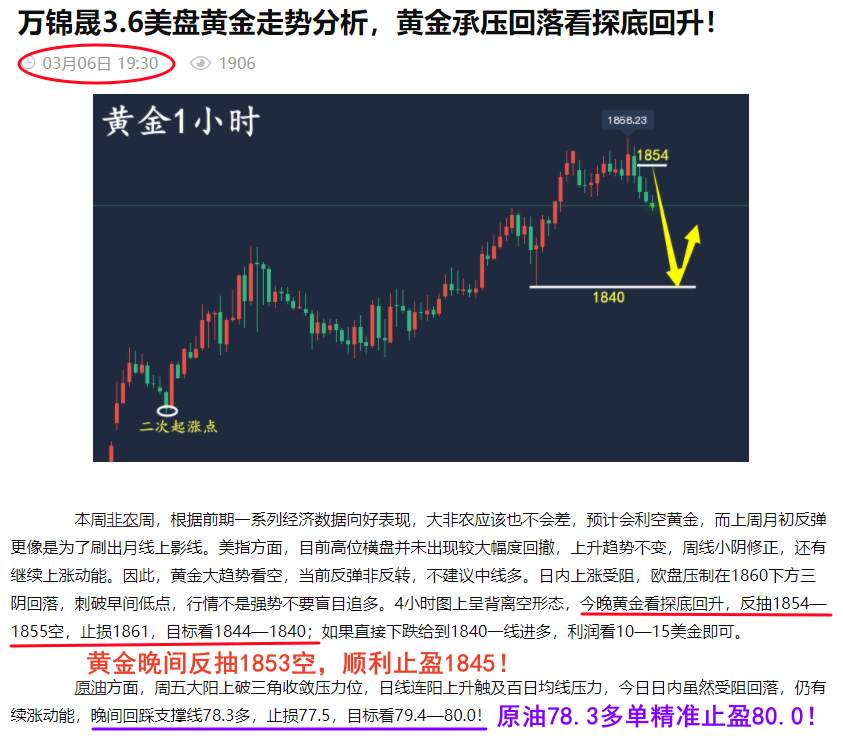 万锦晟3.7晚间黄金走势分析，黄金弱势横盘或有放量下跌！