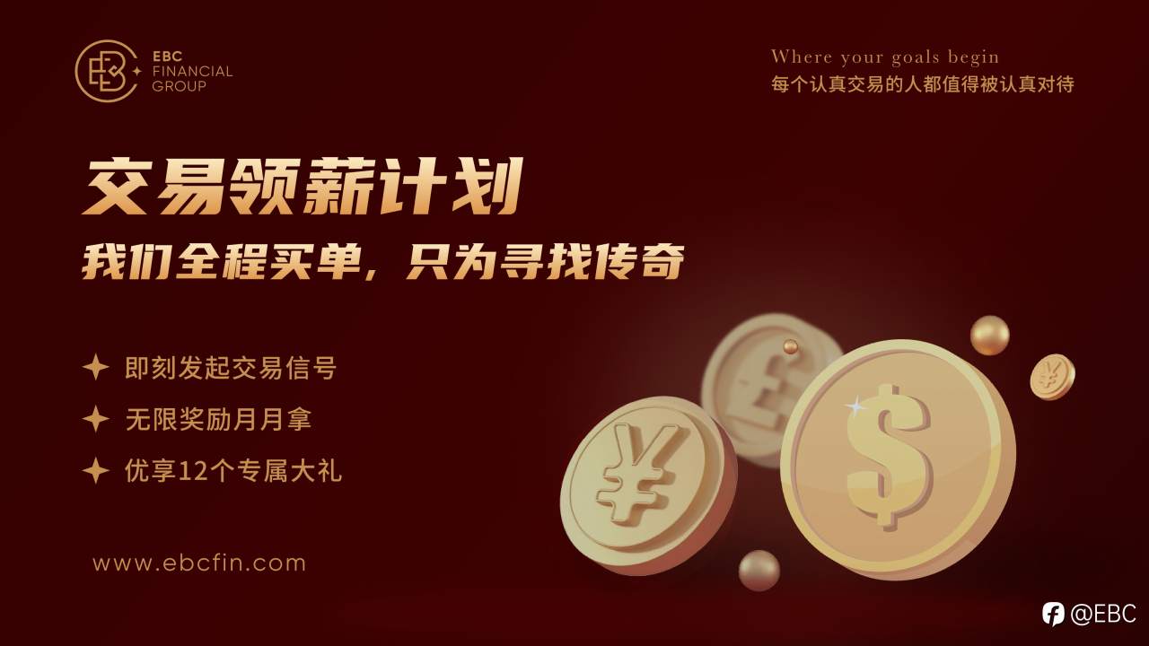 EBC百万美金交易大赛 |第二位20倍选手诞生，9天收割黄金1500%盈利！交易领薪再添一员