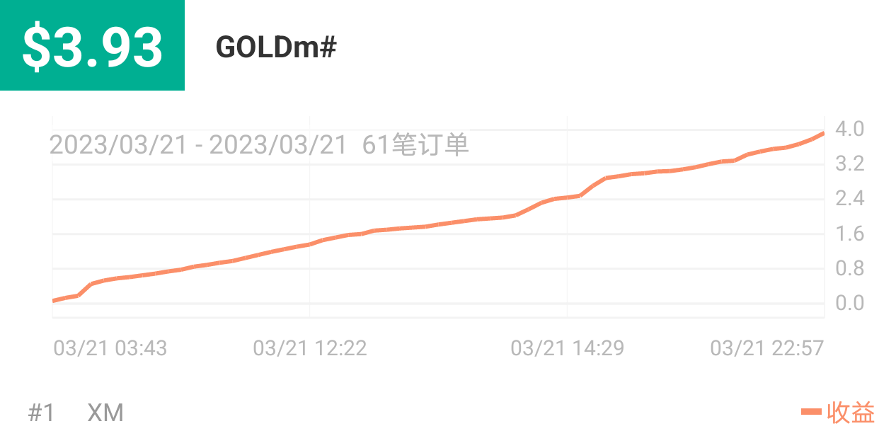 888885