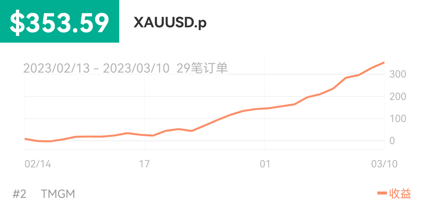 879221