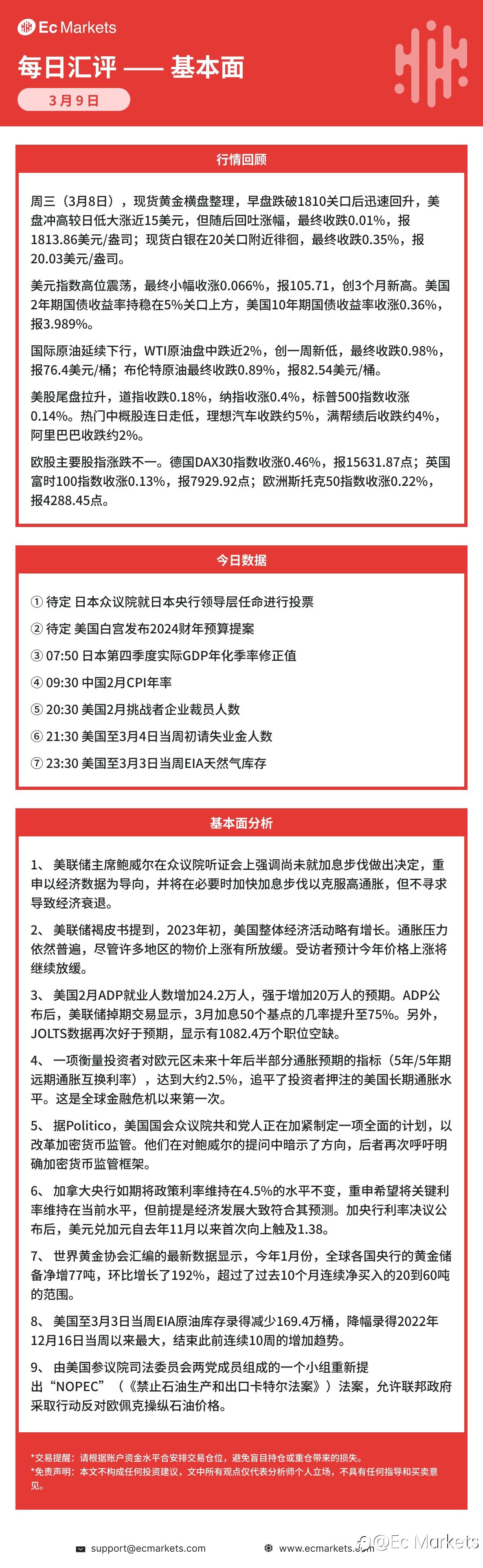 Ec Markets每日行情分析3月9日