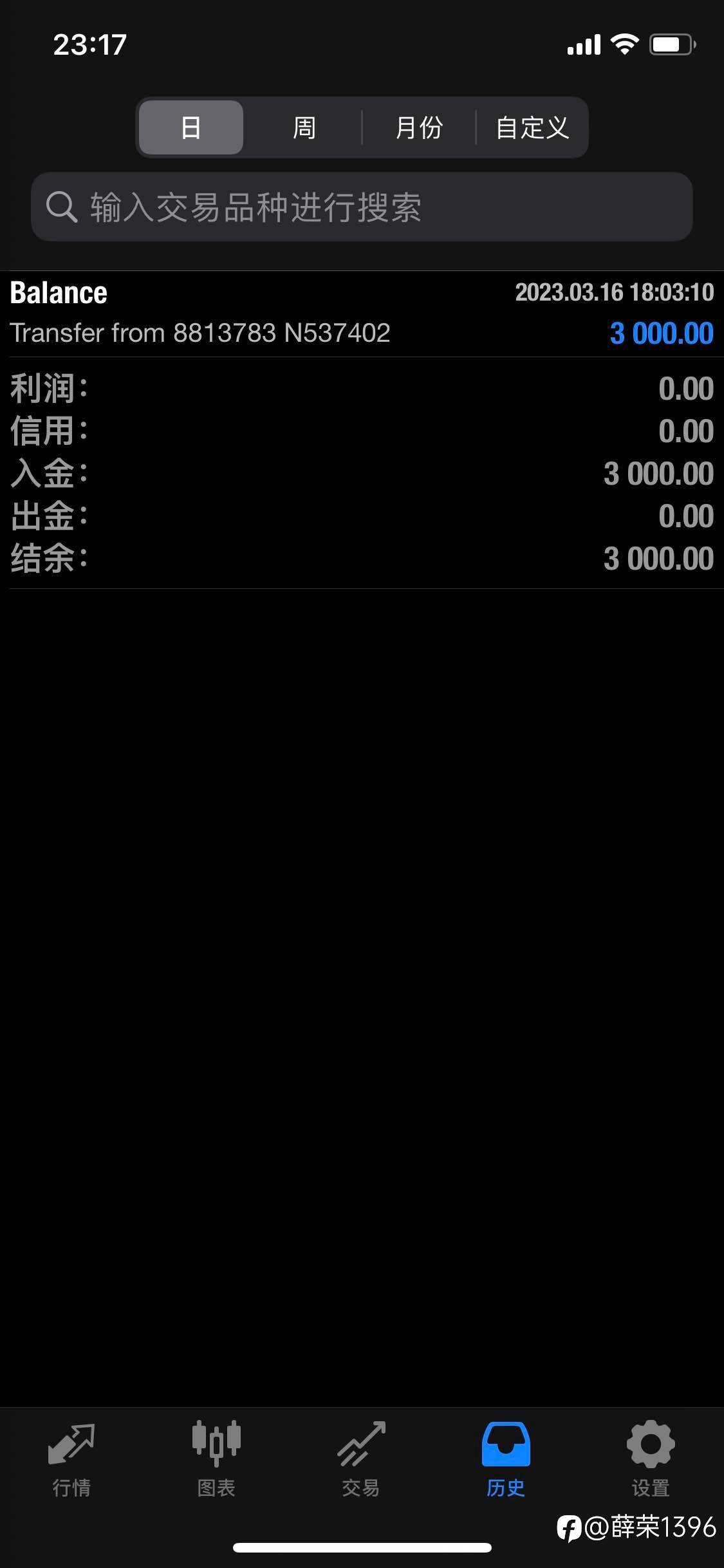 搞不活了，天天亏，重操旧业