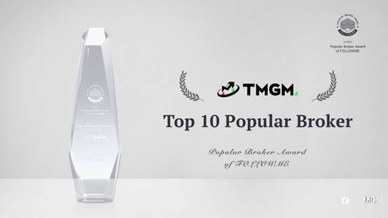 恭喜!TMGM荣获知名平台最佳人气交易商TOP10奖!