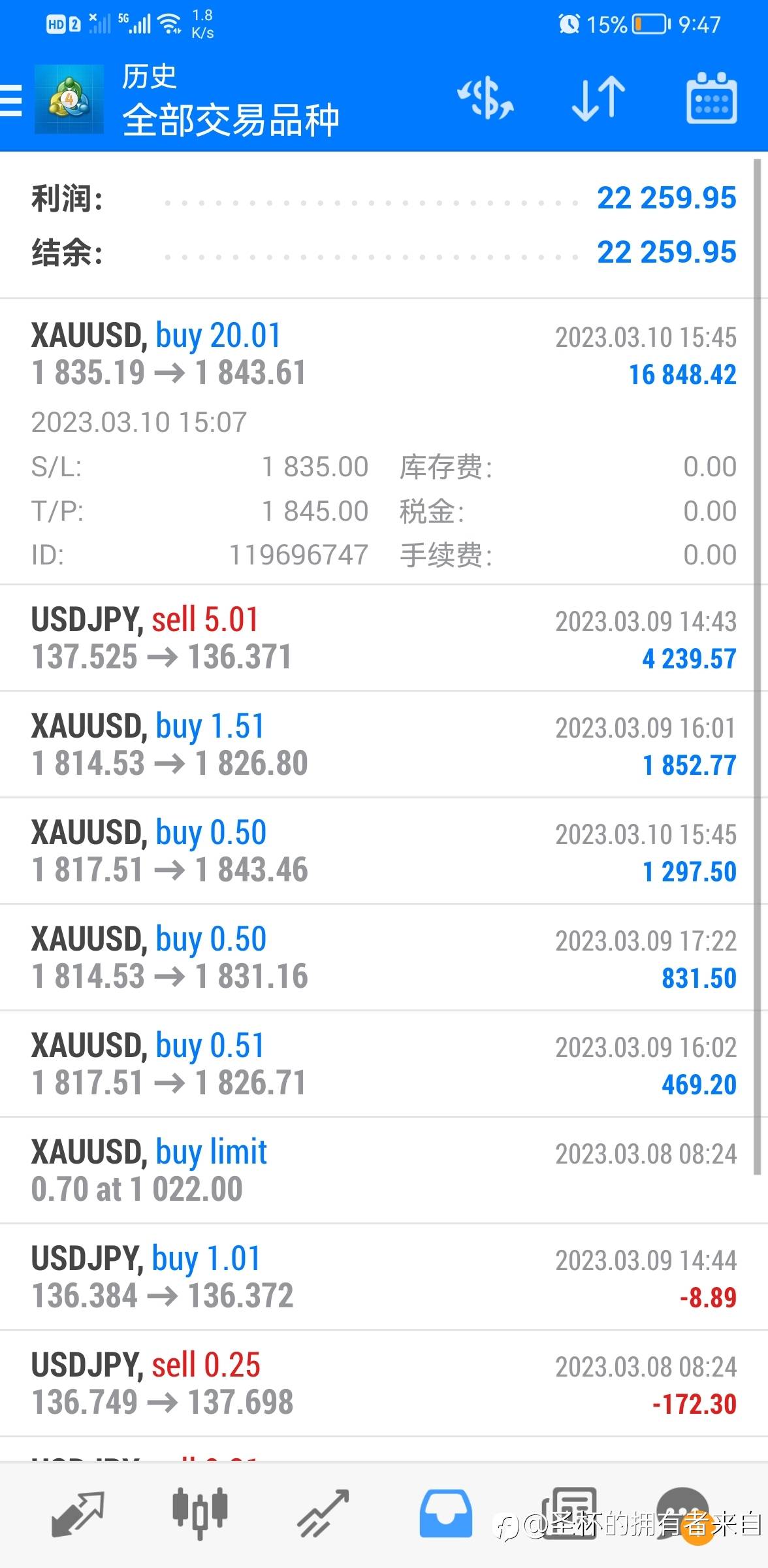 不发账户怎么吸引你们？