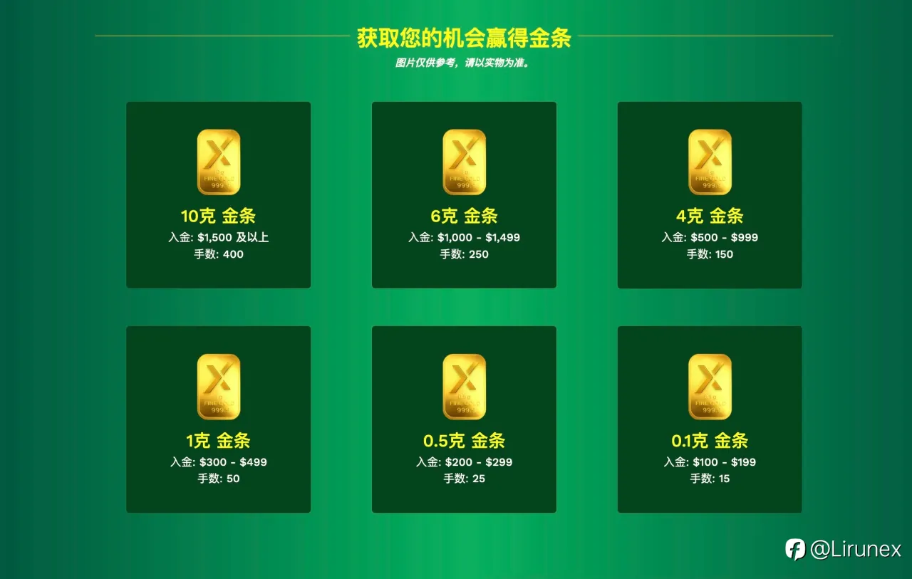 feed image