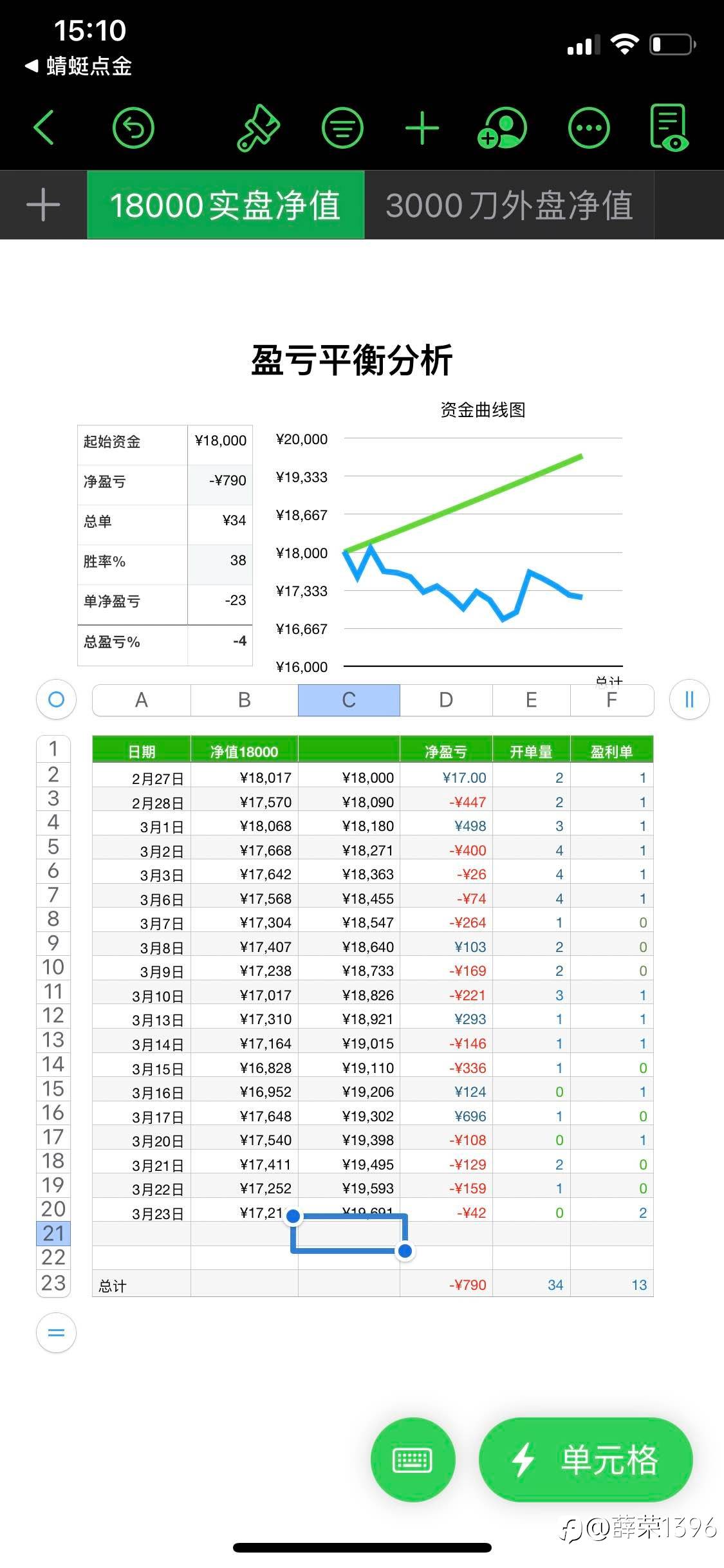 一步错，步步错