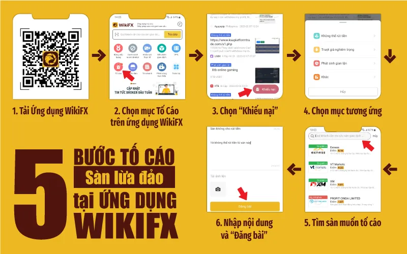 Thực hư câu chuyện một Trader không thể rút 100 nghìn USD từ sàn AximTrade - WikiFX Cảnh báo lừa đảo