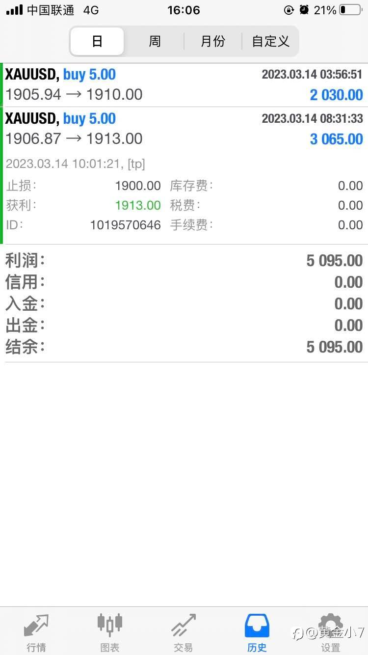 feed-image-0