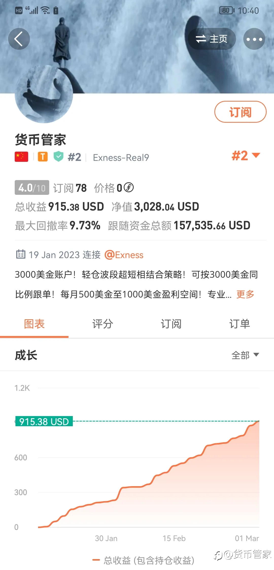 feed image